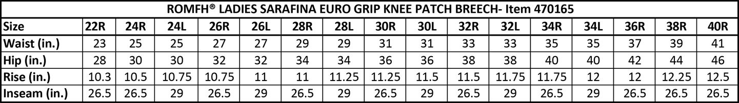 Romfh Ladies Sarafina Euro Grip Size Chart compressed